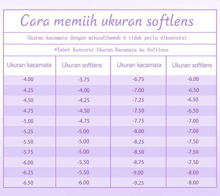 Mysticeyes Color Contact Lenses (0.00 to -5.00) in Grey, Brown, Black | 40% Water | 14.2-14.5mm