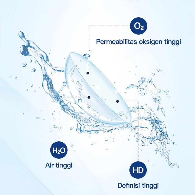Softlens Bening minus (-1.00 s/d -10.00) Perlindungan UV Magister Softlens 14 mm Softlens Minus Bening Clear 1pasang