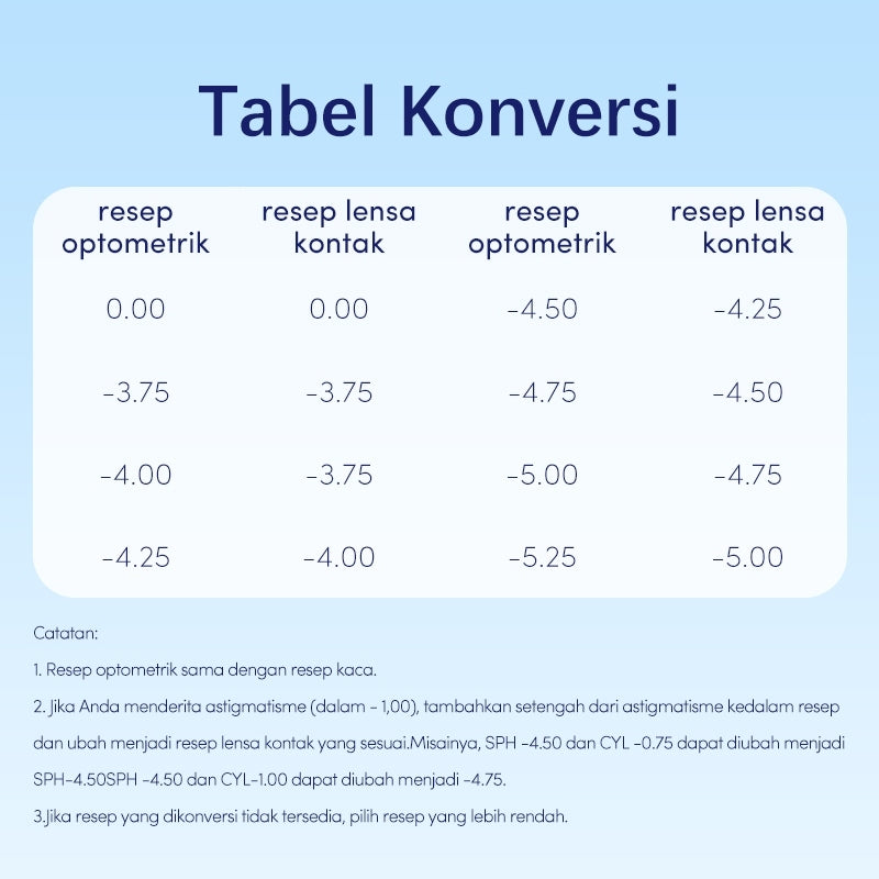 UYAAI softlens 14.5MM Minus 0.00 s/d -6.00 Mata Korea seri Milk Ball Sepasang LENSA KONTAK 6Bulan