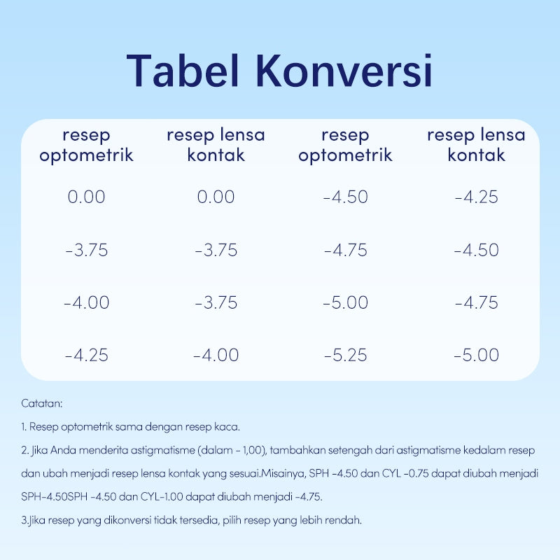 UYAAI softlens 14.0-14.5MM Minus 0.00 s/d -6.00 Mata Korea seri Aoki Sepasang LENSA KONTAK  6Bulan