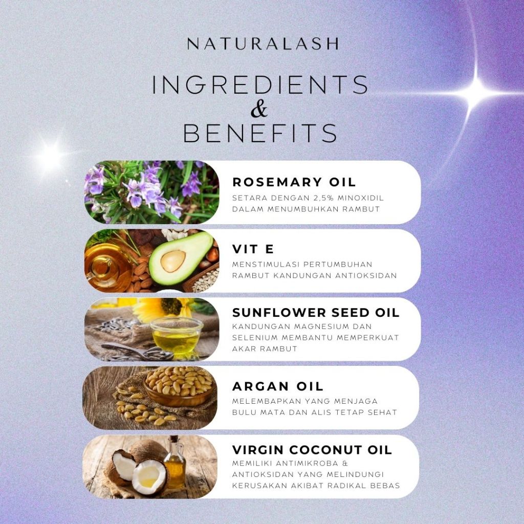 Naturalash Concentrated Lash & Brow Serum (No.1 Serum Penumbuh Bulu Mata dan Alis) with Rosemary Oil by Naturalens | Eyelash Lash Bulumata Eyebrow