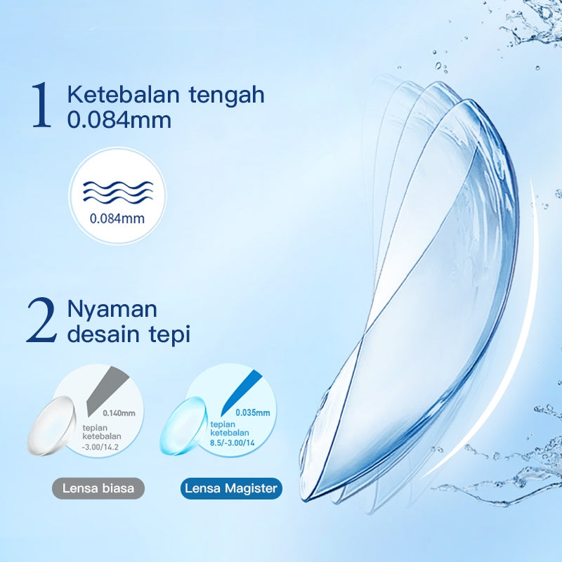Softlens Bening minus (-1.00 s/d -10.00) Perlindungan UV Magister Softlens 14 mm Softlens Minus Bening Clear 1pasang