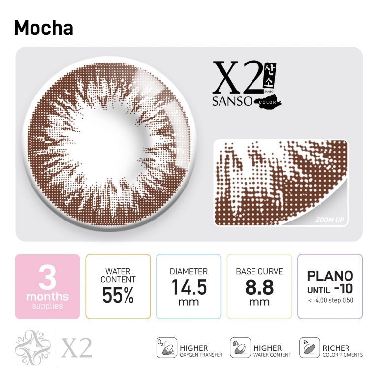 X2 Softlens Sanso Black Series Ebony | Espresso | Mocha | Soflens Natural | Soflens Minus